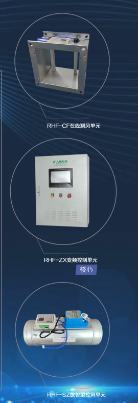 RHS-ZX在线风机变频控制系统